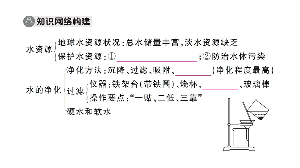 18475003第2页