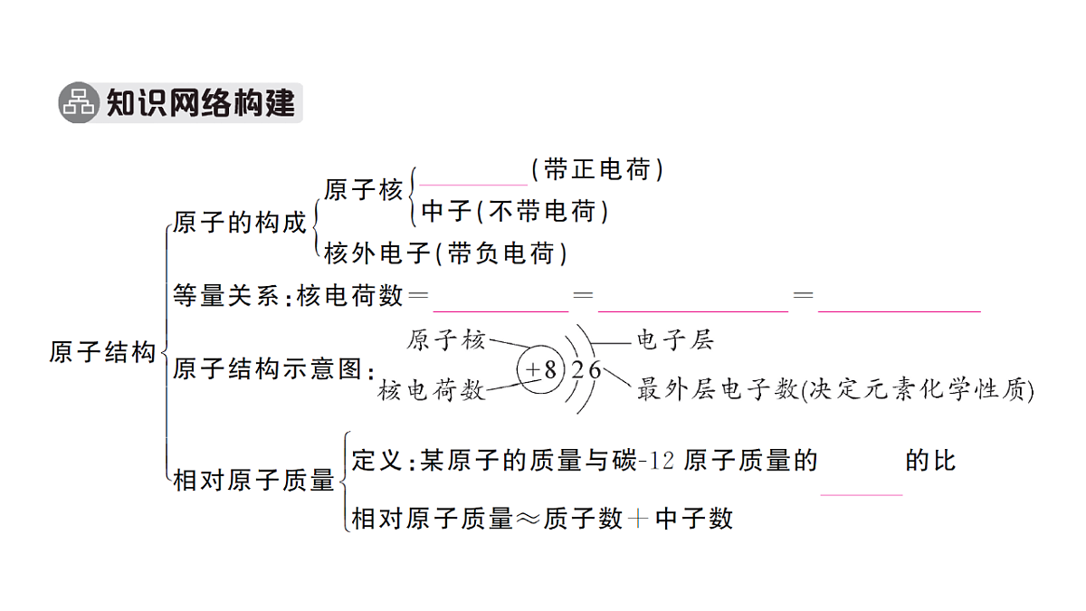 18475006第3页