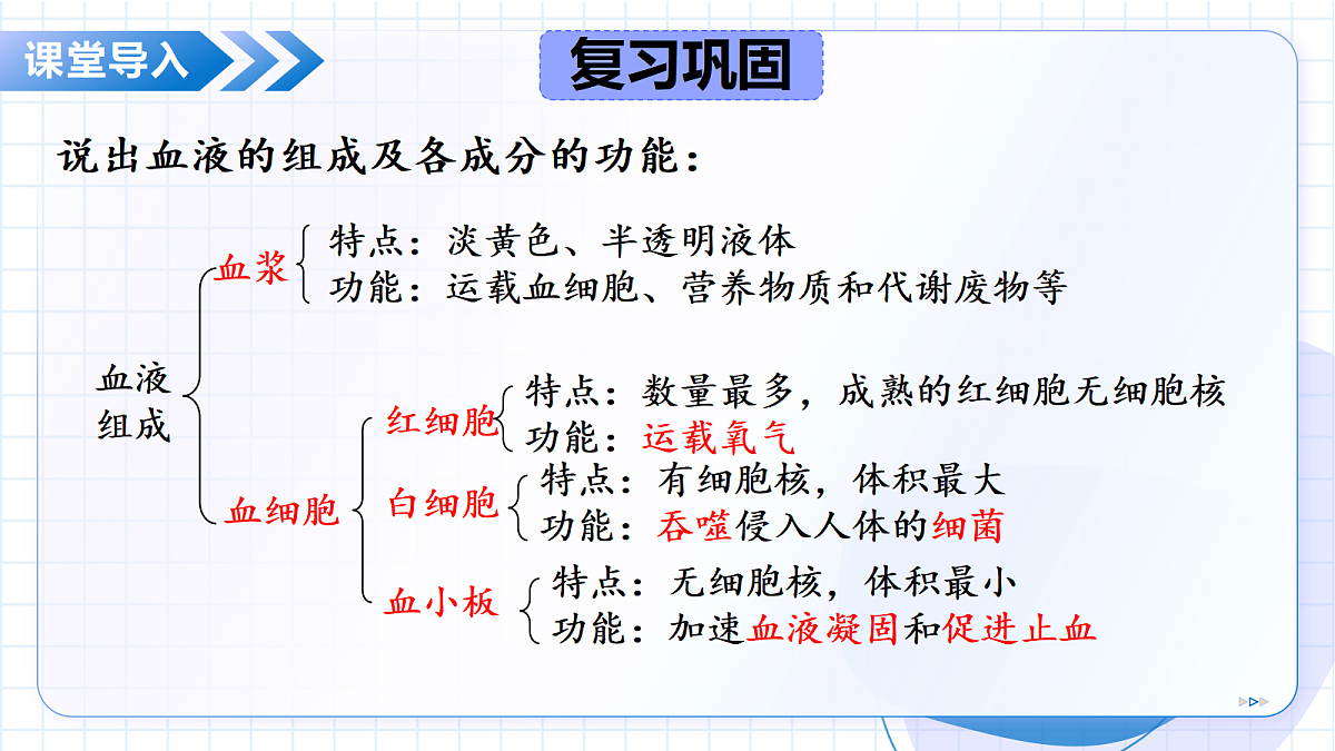 18475257第5页