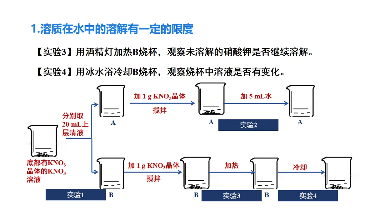 18476222第7页