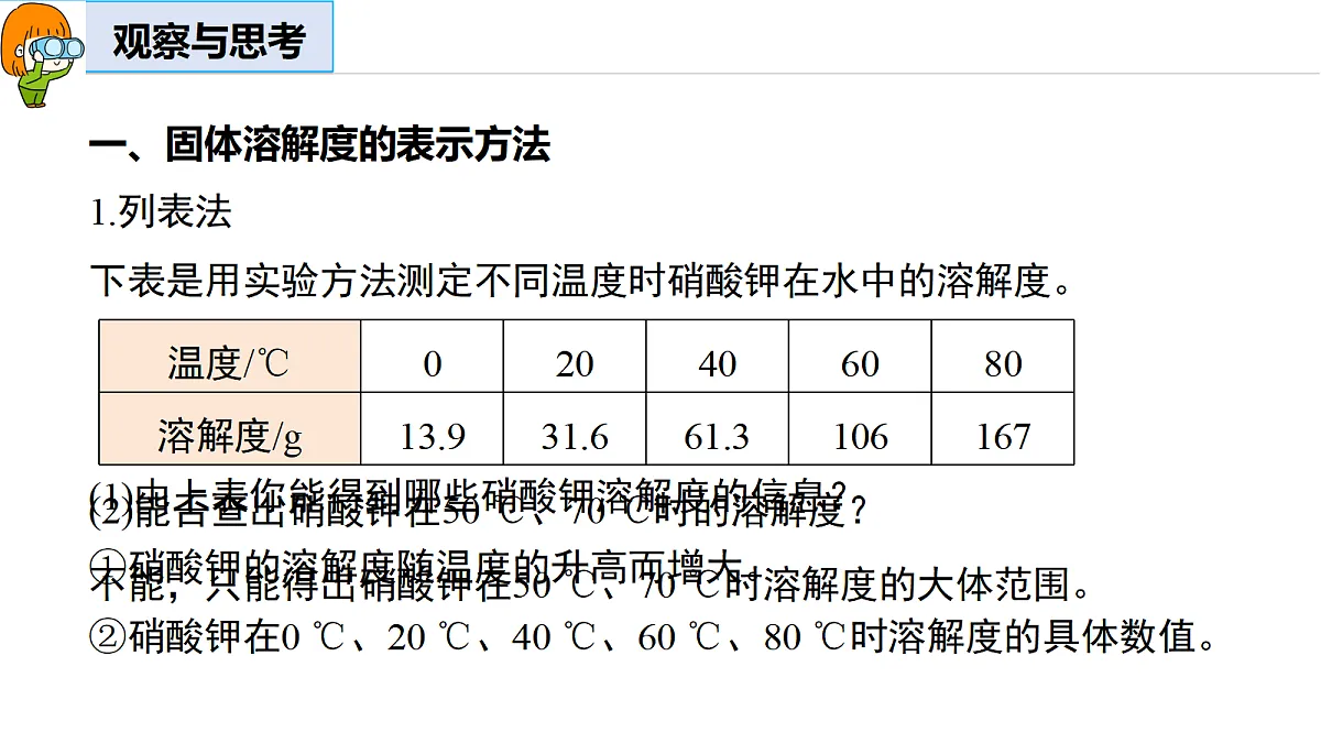 18476224第4页