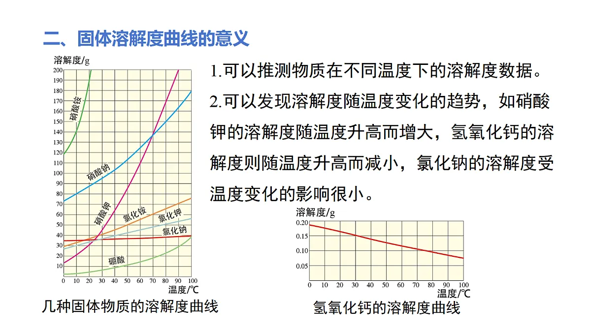 18476224第8页