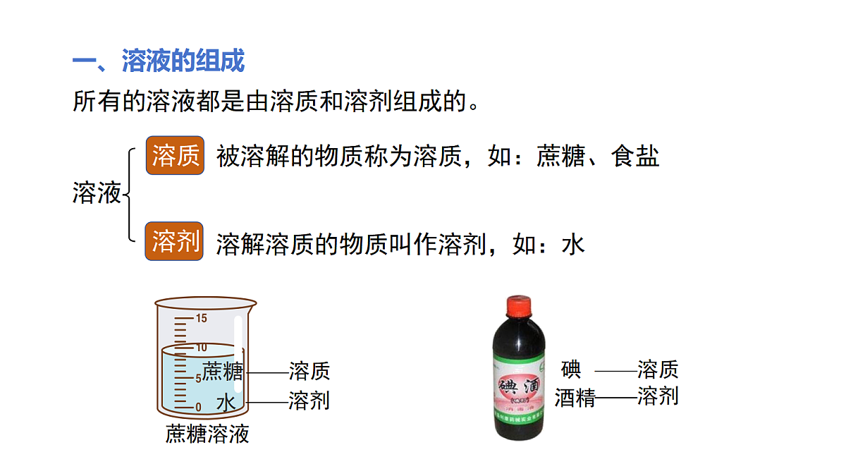 18476227第4页