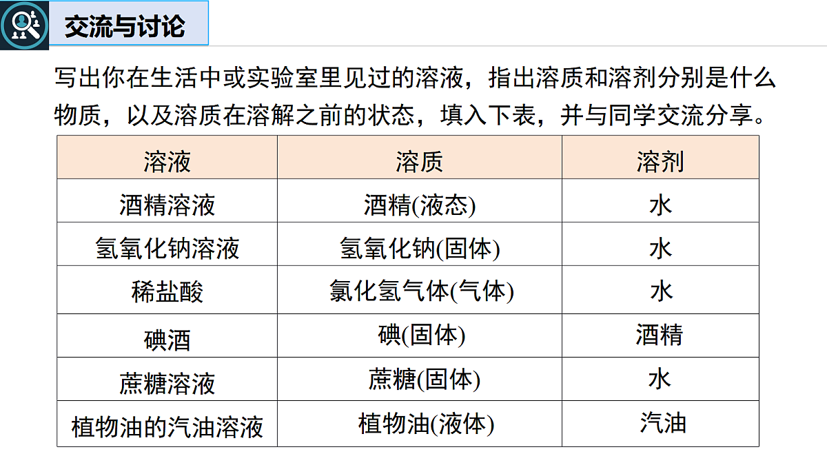 18476227第5页
