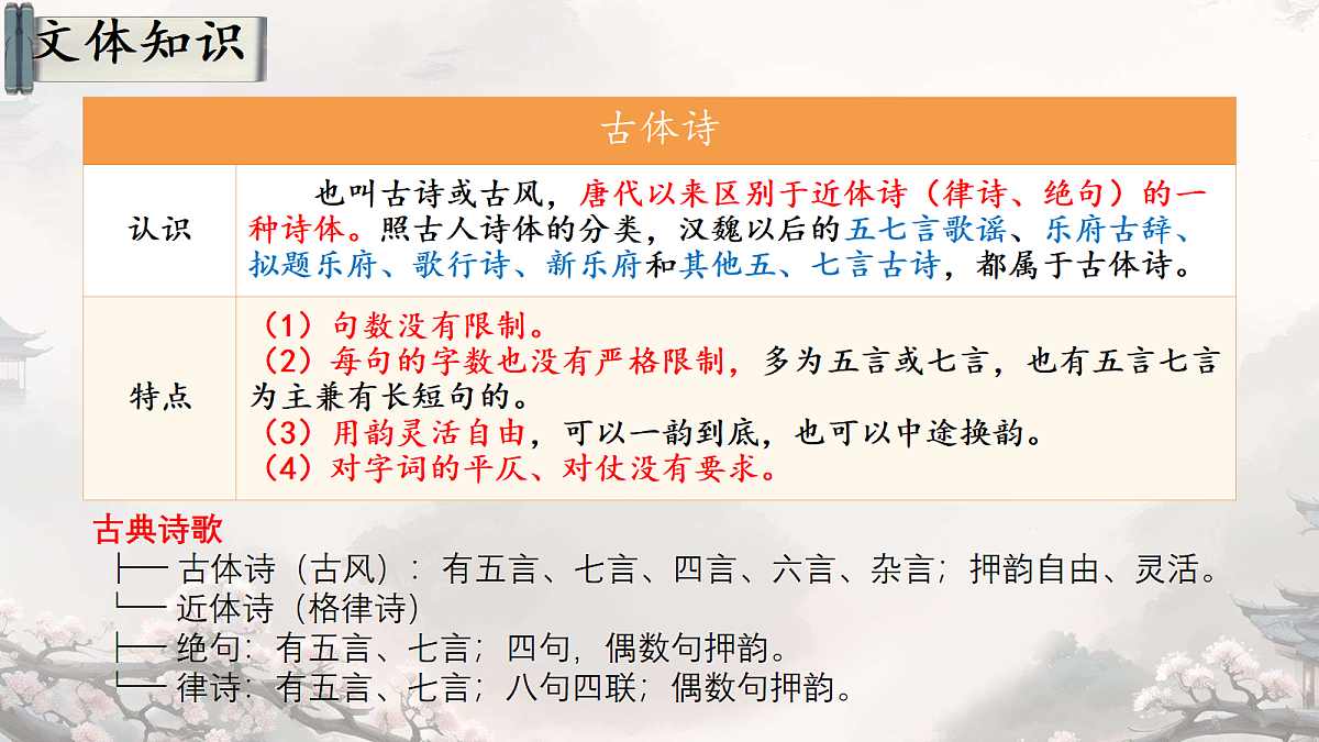 18476361第2页