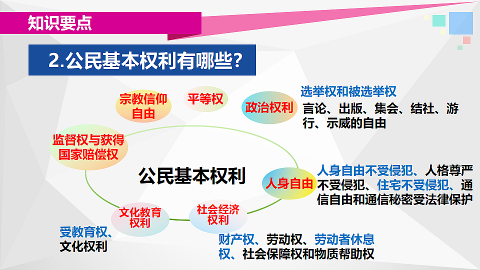 18476947第8页