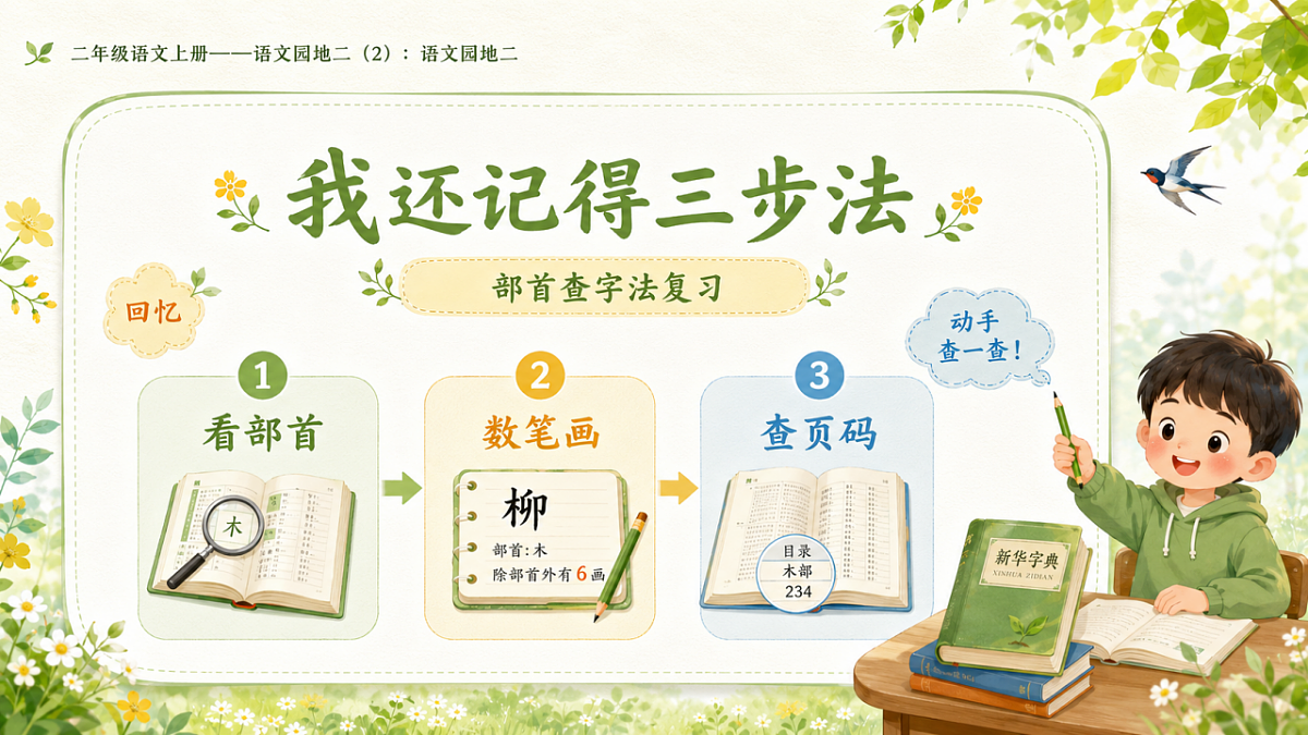 小学六年制统编教材系列课件——二年级语文上册语文园地二（2）：语文园地二第2页