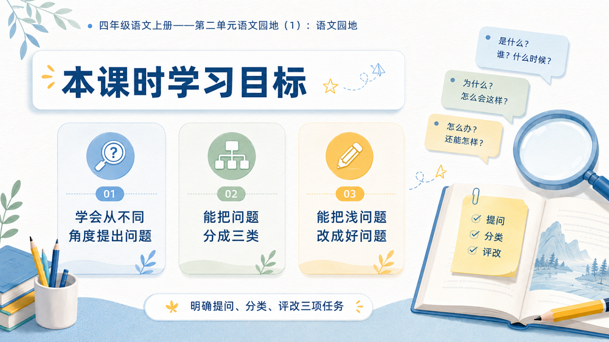 小学六年制统编教材系列课件——四年级语文上册：第二单元语文园地（1）第2页