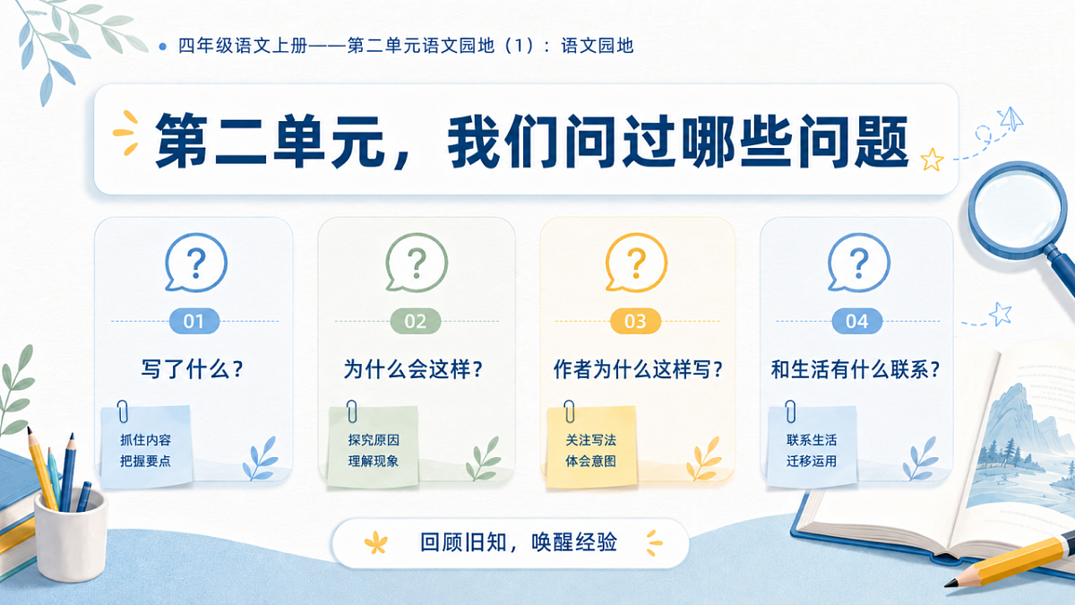 小学六年制统编教材系列课件——四年级语文上册：第二单元语文园地（1）第3页