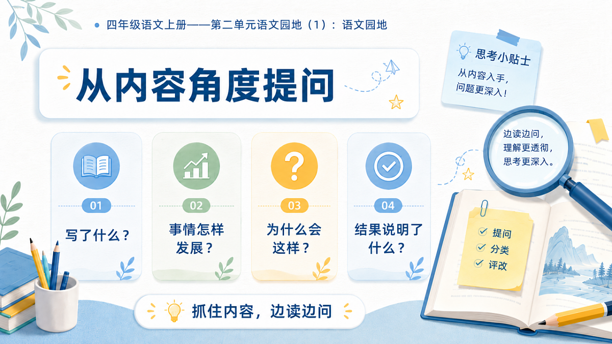 小学六年制统编教材系列课件——四年级语文上册：第二单元语文园地（1）第4页
