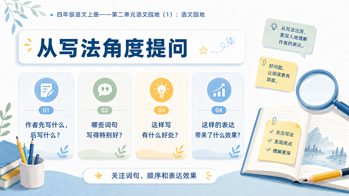 小学六年制统编教材系列课件——四年级语文上册：第二单元语文园地（1）第5页