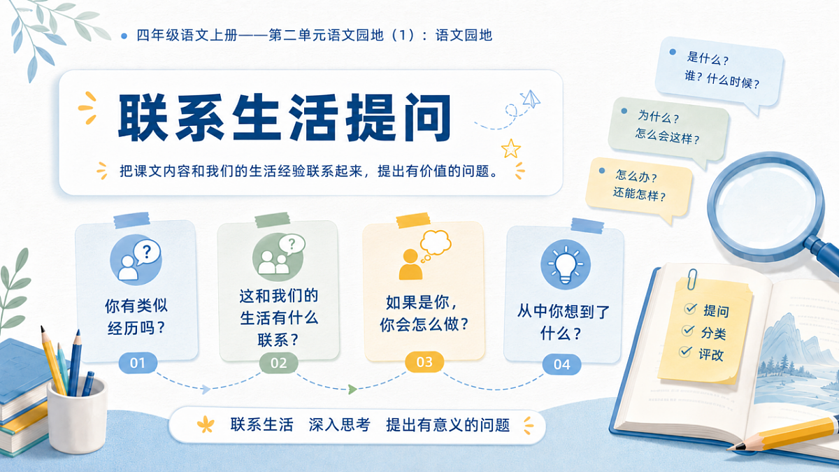 小学六年制统编教材系列课件——四年级语文上册：第二单元语文园地（1）第6页