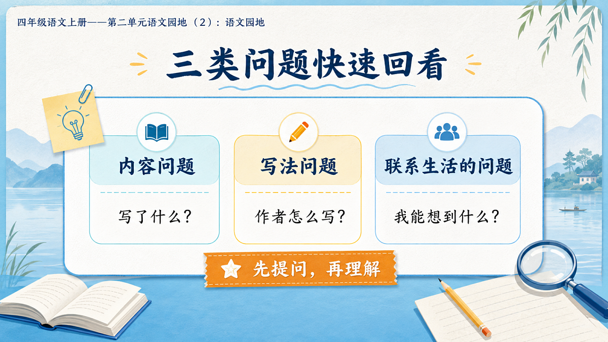 小学六年制统编教材系列课件——四年级语文上册：第二单元语文园地（2）第2页