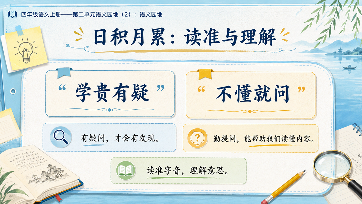 小学六年制统编教材系列课件——四年级语文上册：第二单元语文园地（2）第7页