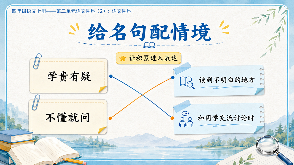 小学六年制统编教材系列课件——四年级语文上册：第二单元语文园地（2）第8页