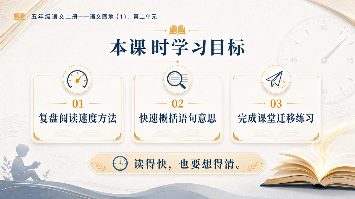 小学六年制统编教材系列课件——五年级语文上册：第二单元语文园地（1）第2页