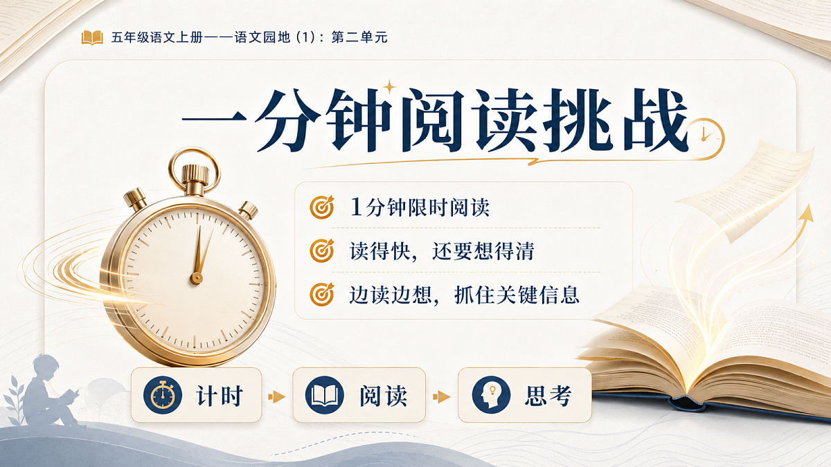 小学六年制统编教材系列课件——五年级语文上册：第二单元语文园地（1）第3页