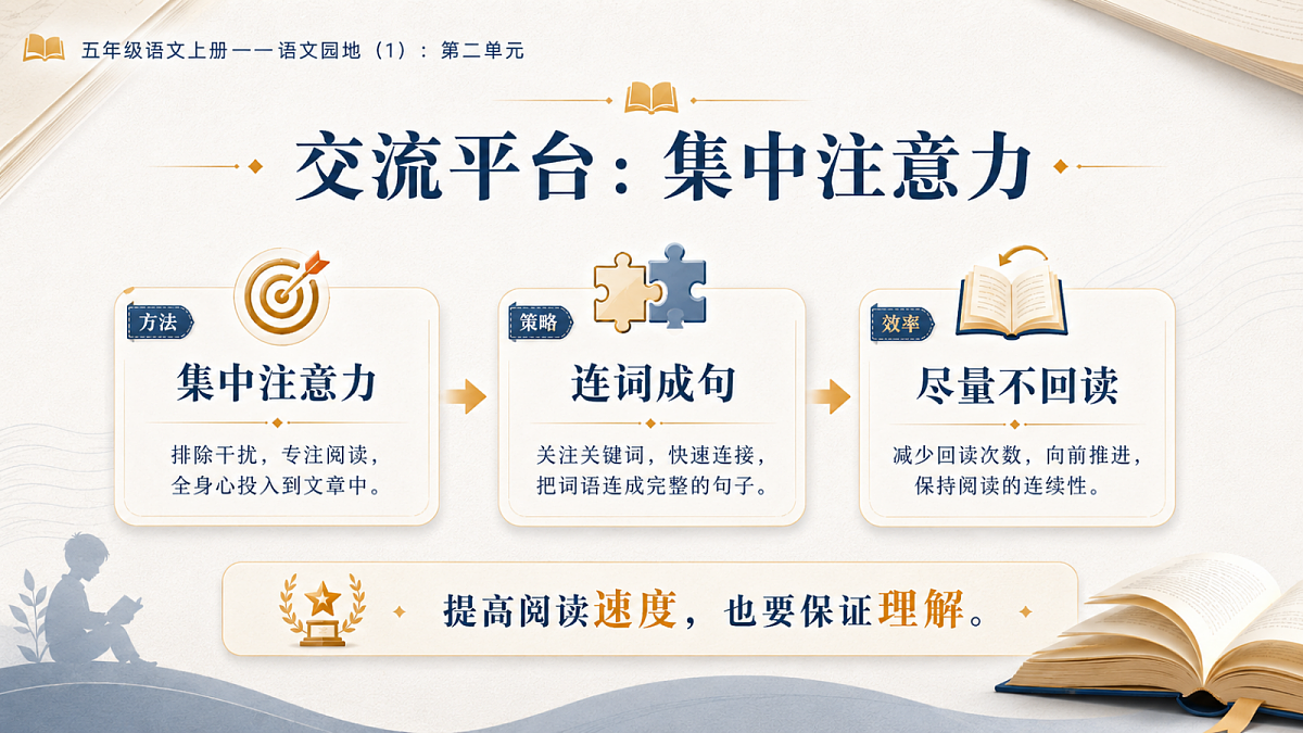 小学六年制统编教材系列课件——五年级语文上册：第二单元语文园地（1）第5页