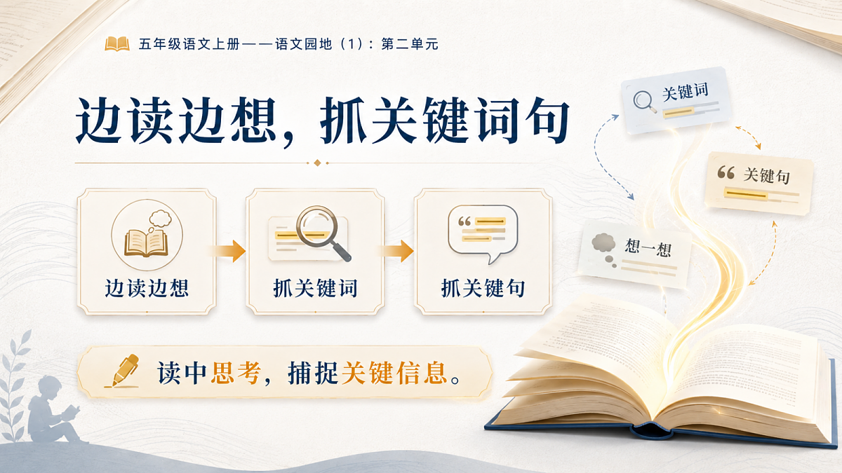 小学六年制统编教材系列课件——五年级语文上册：第二单元语文园地（1）第8页