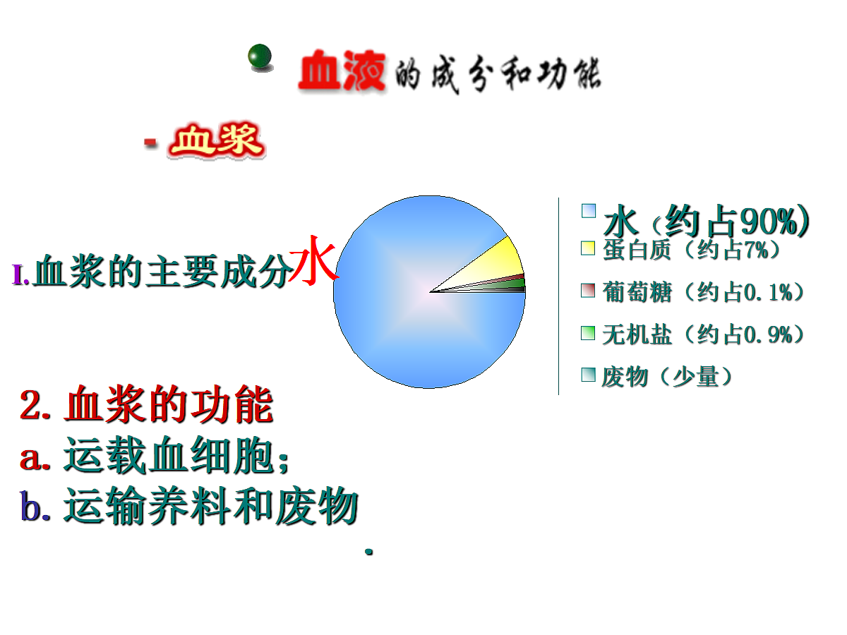 18477490第5页