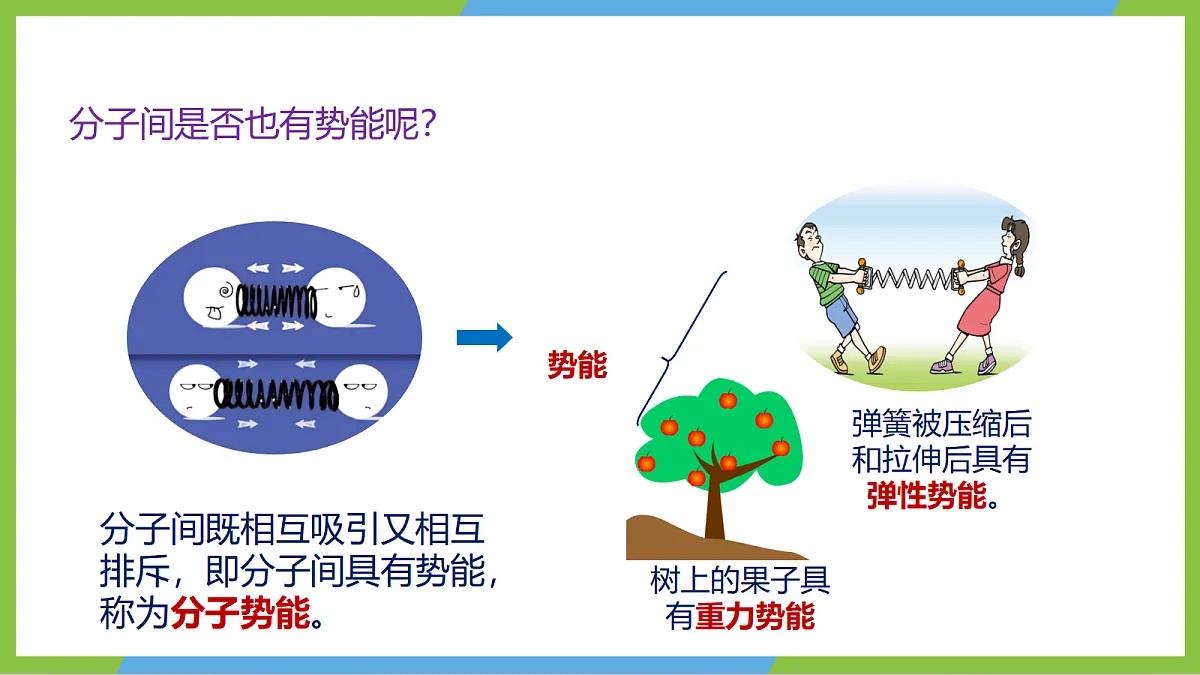 人教版物理九年级全册13.3《内能》（教学课件）第6页