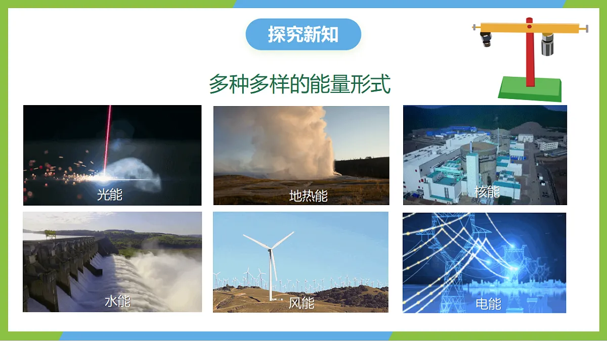 人教版物理九年级全册14.1《能量的转化与守恒》（教学课件）第5页