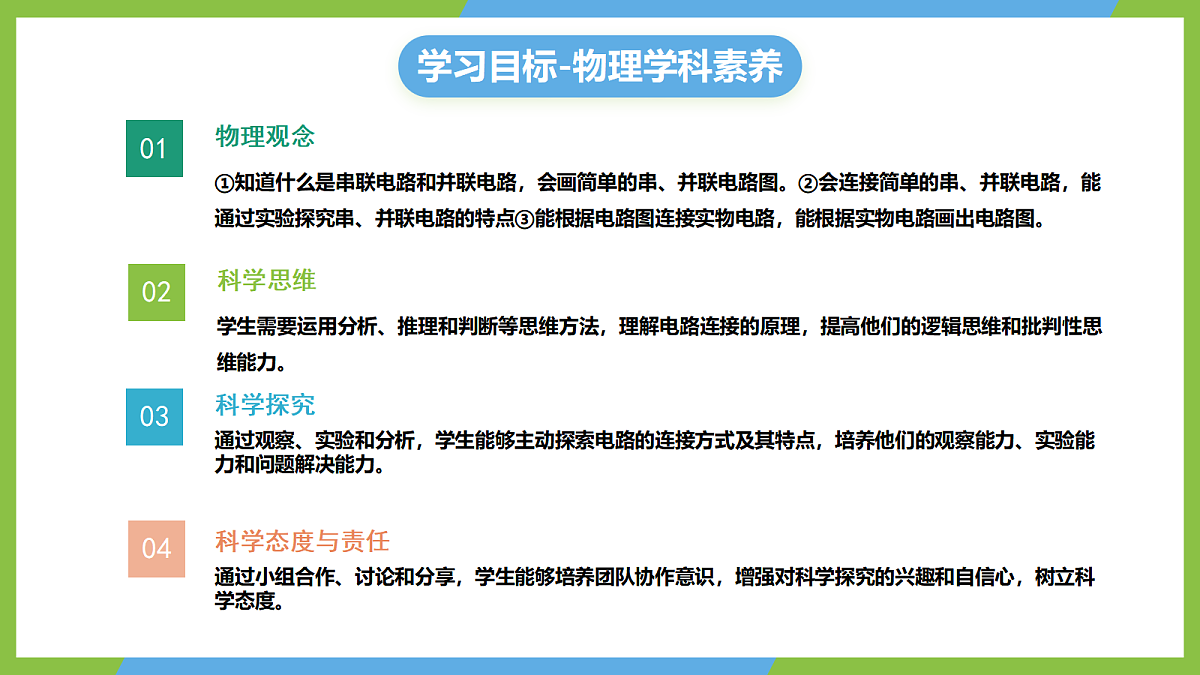 人教版物理九年级全册15.3《串联电路和并联电路》（教学课件）第2页