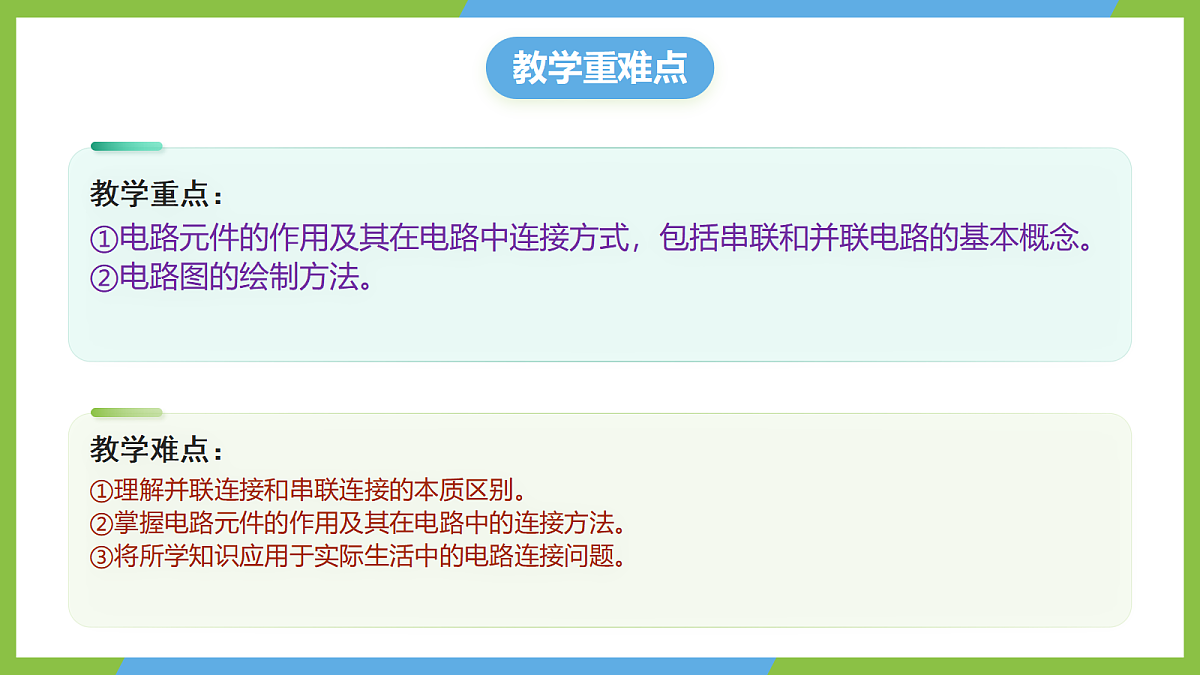 人教版物理九年级全册15.3《串联电路和并联电路》（教学课件）第3页