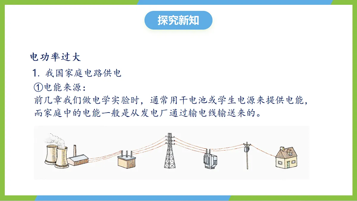 人教版物理九年级全册19.1《安全用电》（教学课件）第6页