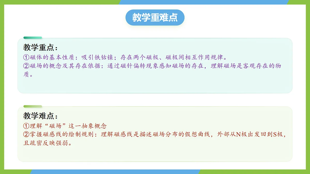 人教版物理九年级全册20.1《磁现象 磁场》（教学课件）第3页