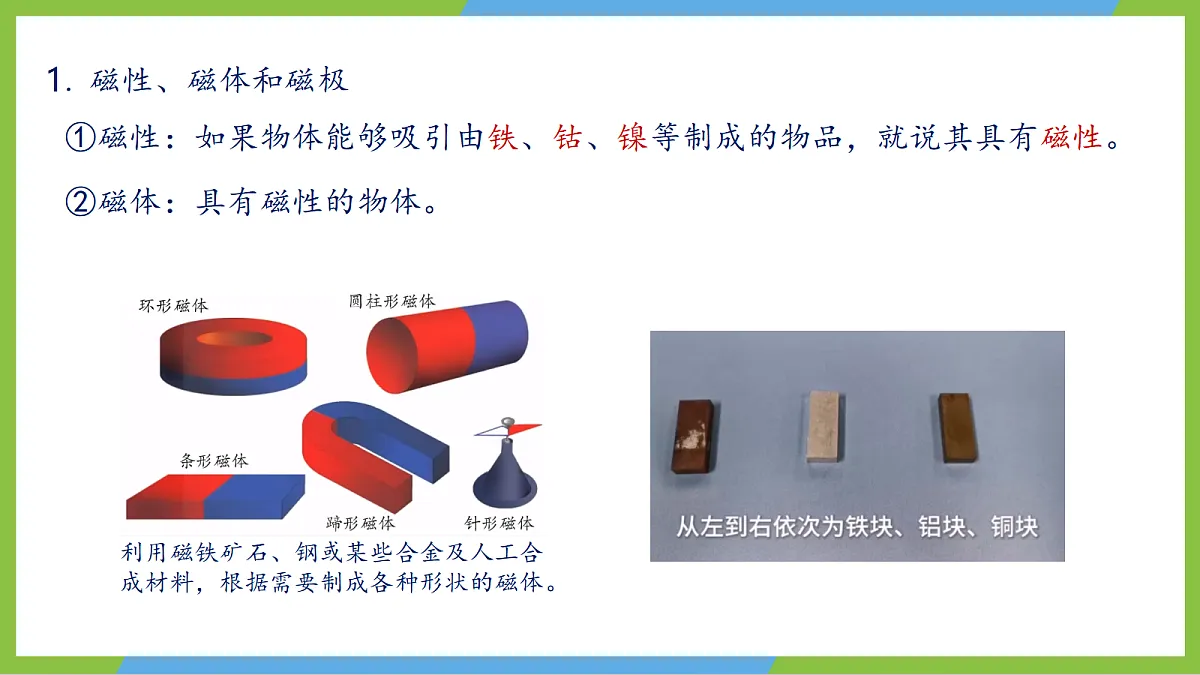 人教版物理九年级全册20.1《磁现象 磁场》（教学课件）第7页
