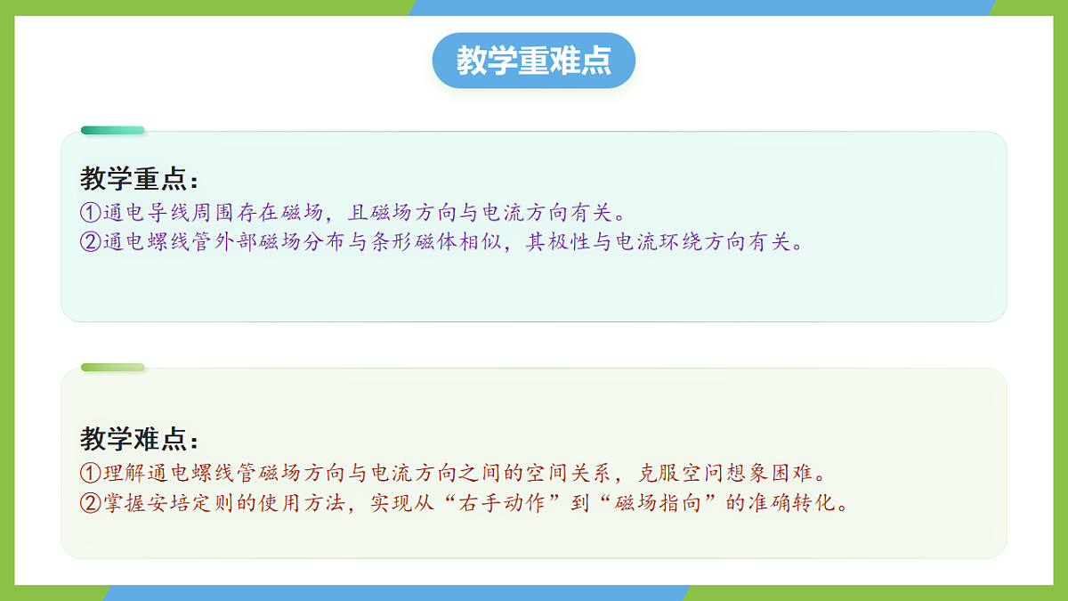 人教版物理九年级全册20.2《电生磁》（教学课件）第3页