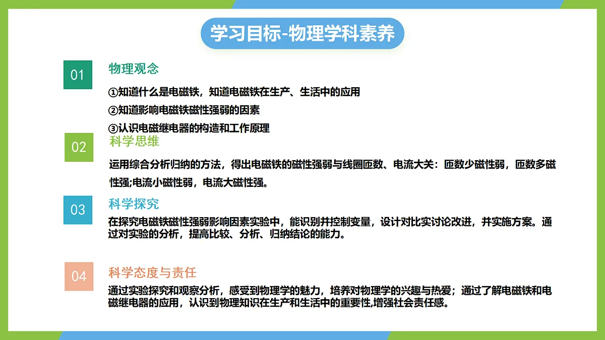 人教版物理九年级全册20.3《电磁铁 电磁继电器》（教学课件）第2页