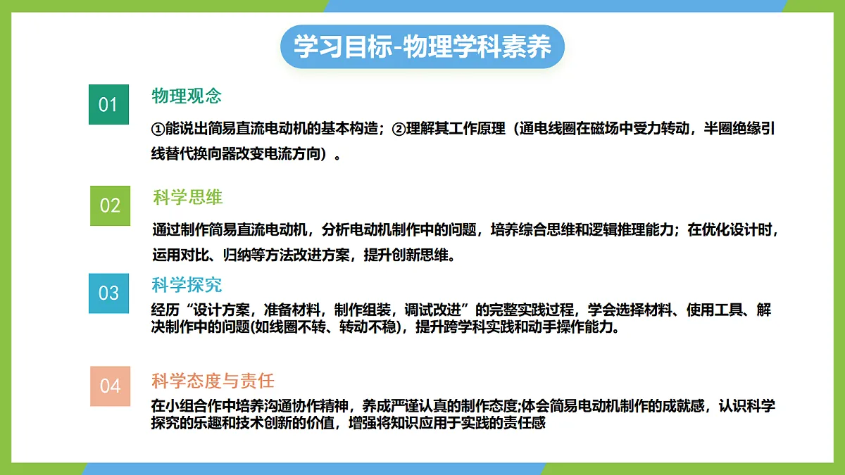 人教版物理九年级全册20.5《跨学科实践：制作简易直流电动机》（教学课件）第2页