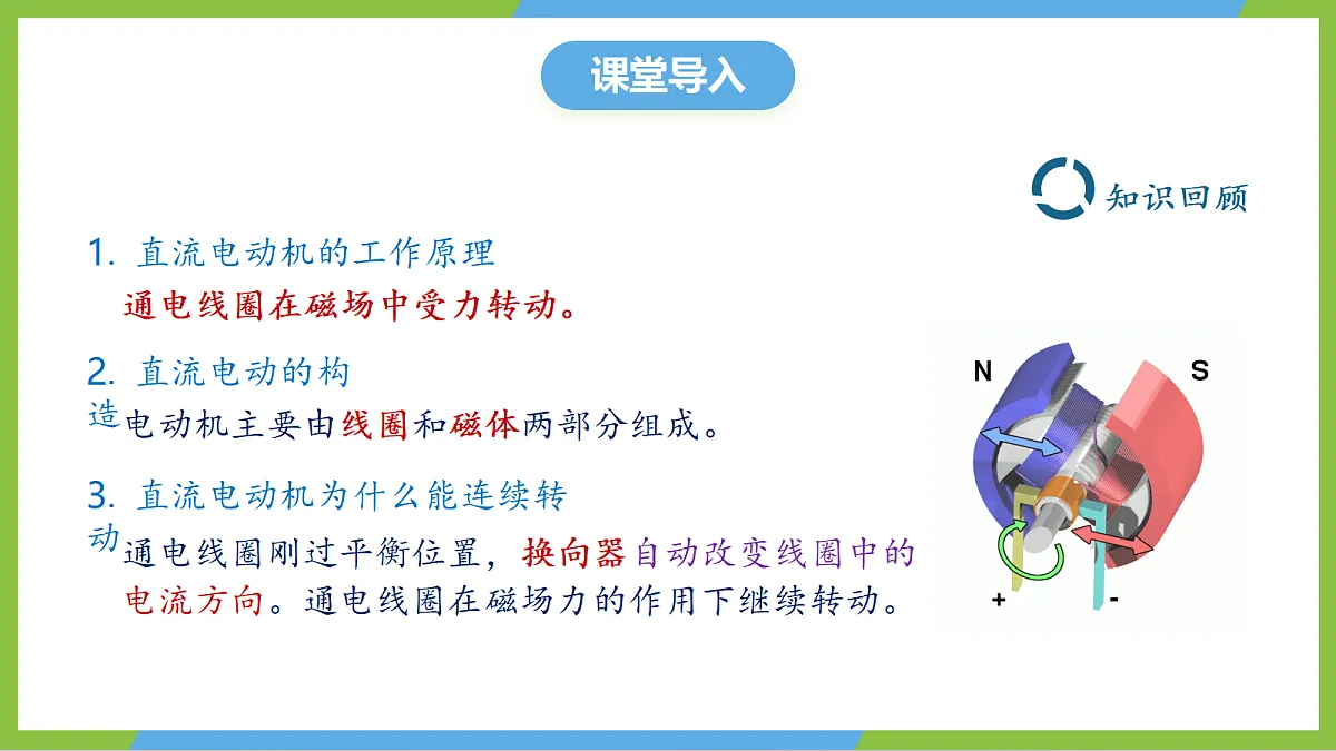 人教版物理九年级全册20.5《跨学科实践：制作简易直流电动机》（教学课件）第4页