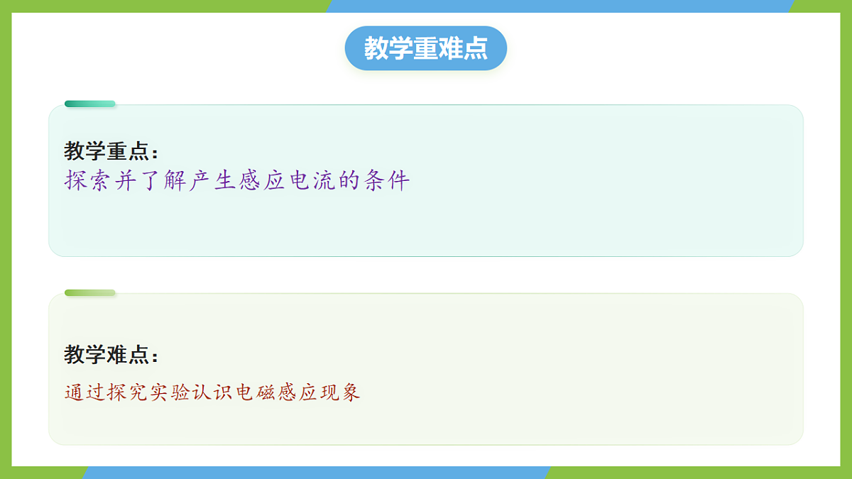 人教版物理九年级全册20.6《 磁生电》（教学课件）第3页