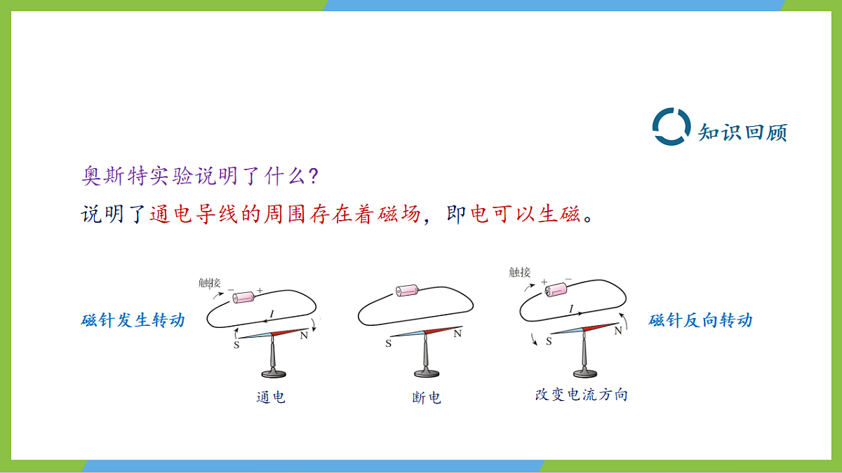 人教版物理九年级全册20.6《 磁生电》（教学课件）第5页