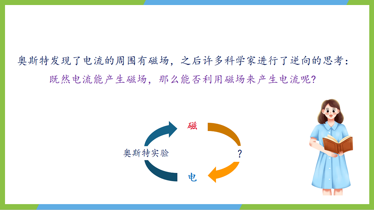 人教版物理九年级全册20.6《 磁生电》（教学课件）第6页