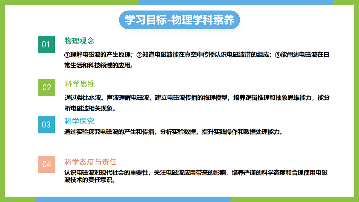 人教版物理九年级全册21.1《电磁波的海洋》（教学课件）第2页