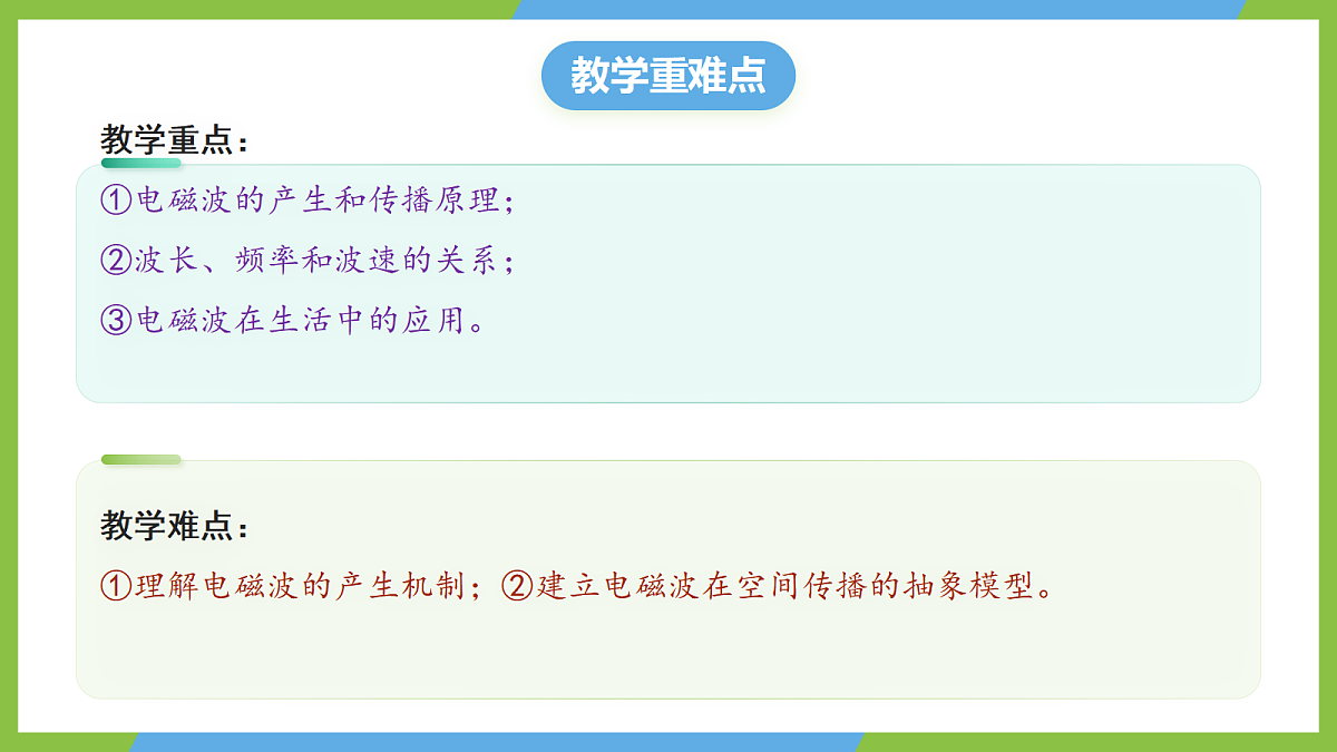 人教版物理九年级全册21.1《电磁波的海洋》（教学课件）第3页