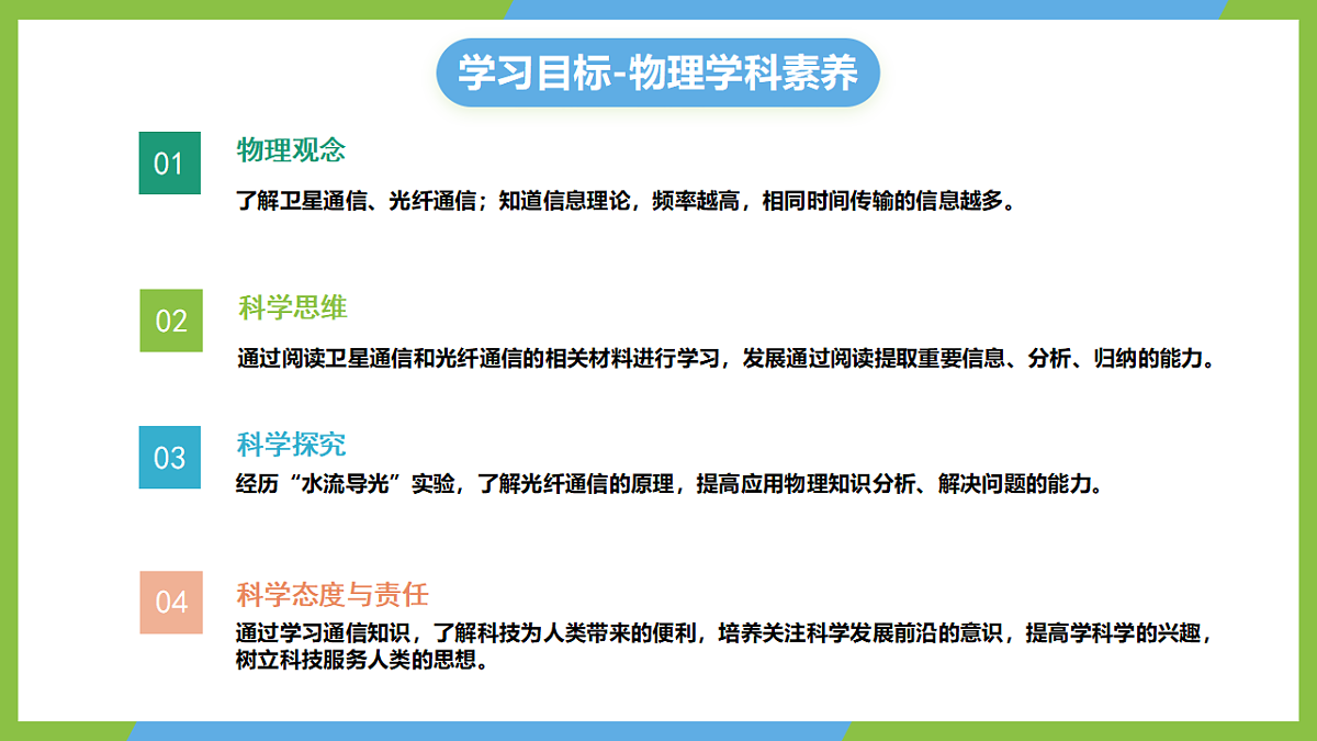 人教版物理九年级全册21.3《 卫星通信和光纤通信》（教学课件）第2页