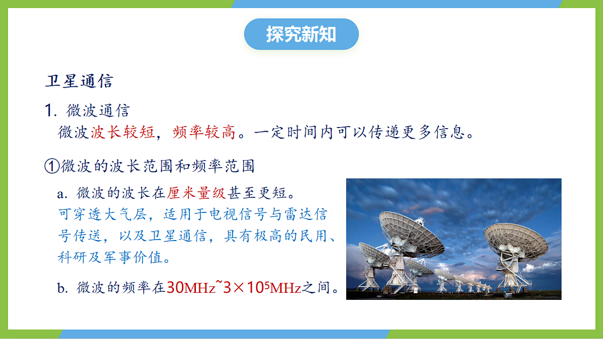 人教版物理九年级全册21.3《 卫星通信和光纤通信》（教学课件）第5页