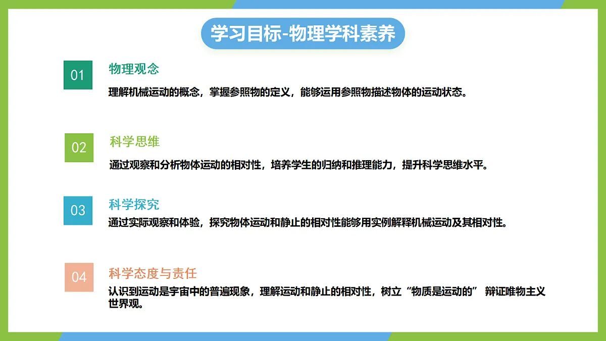 人教版物理八上1.2《 运动的描述》（教学课件）第2页