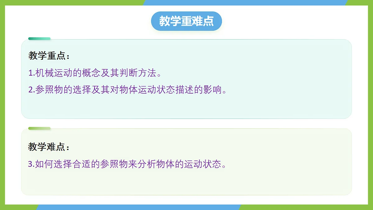 人教版物理八上1.2《 运动的描述》（教学课件）第3页