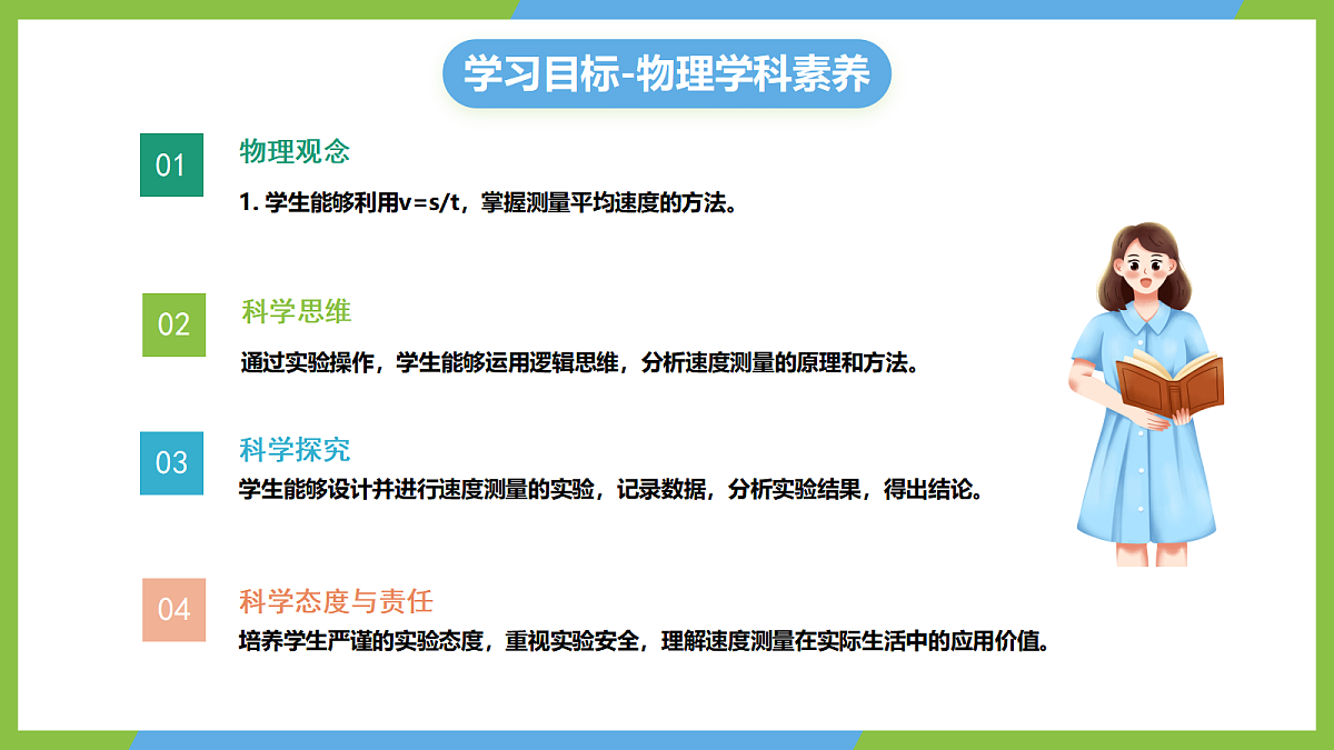 人教版物理八上1.4《速度的测量》（教学课件）第2页