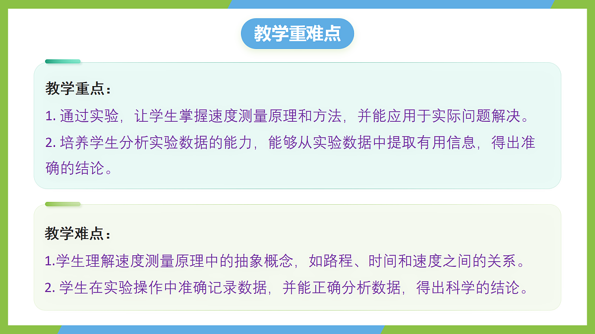 人教版物理八上1.4《速度的测量》（教学课件）第3页