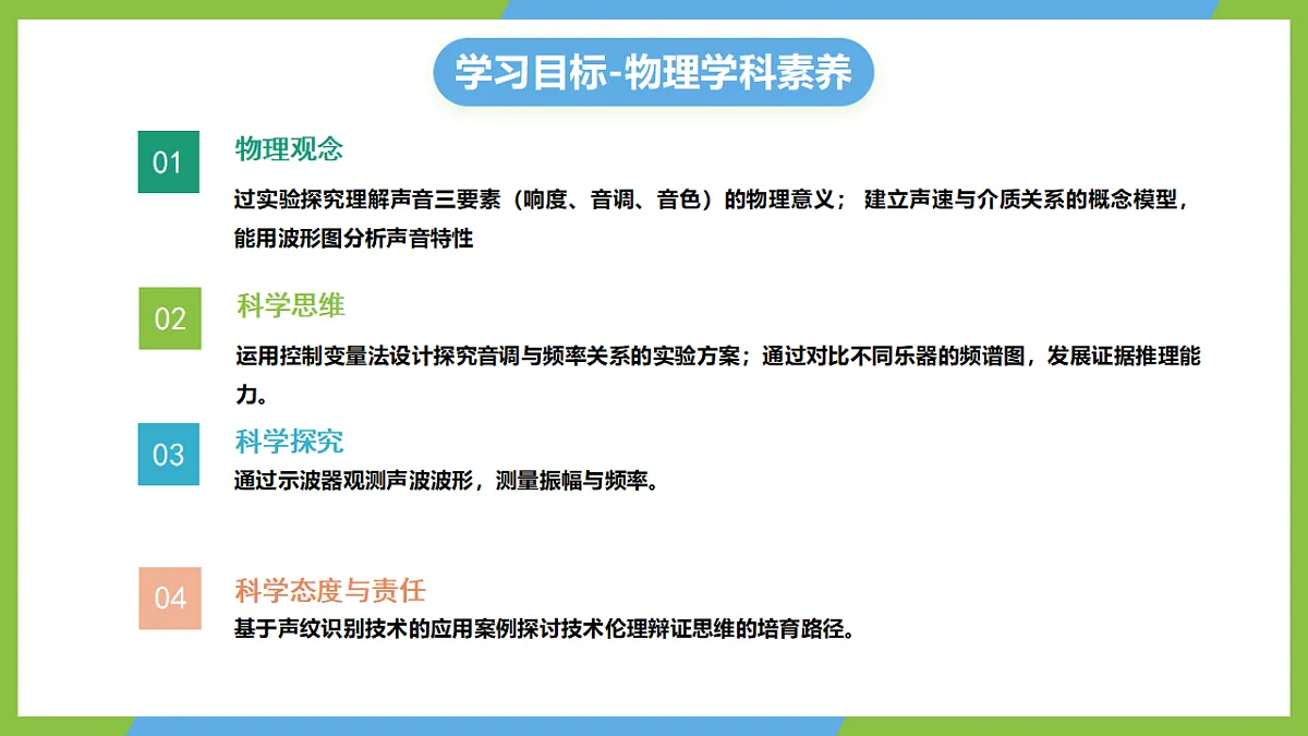 人教版物理八上2.2《声音的特性》（教学课件）第2页