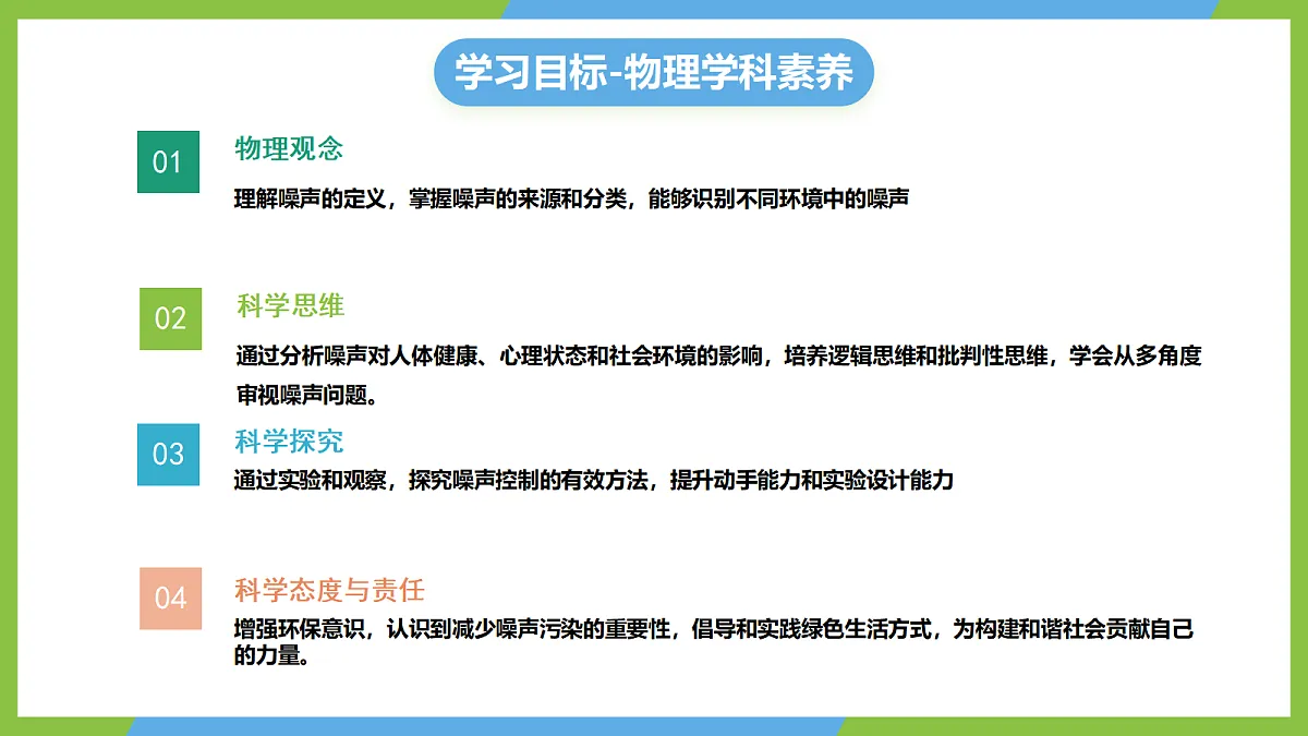 人教版物理八上2.4《噪声的危害和控制》（教学课件）第2页