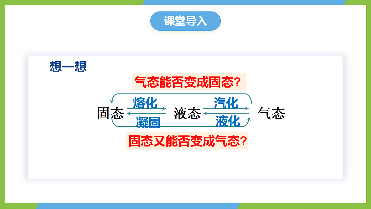 人教版物理八上3.4《 升华和凝华》（教学课件）第4页