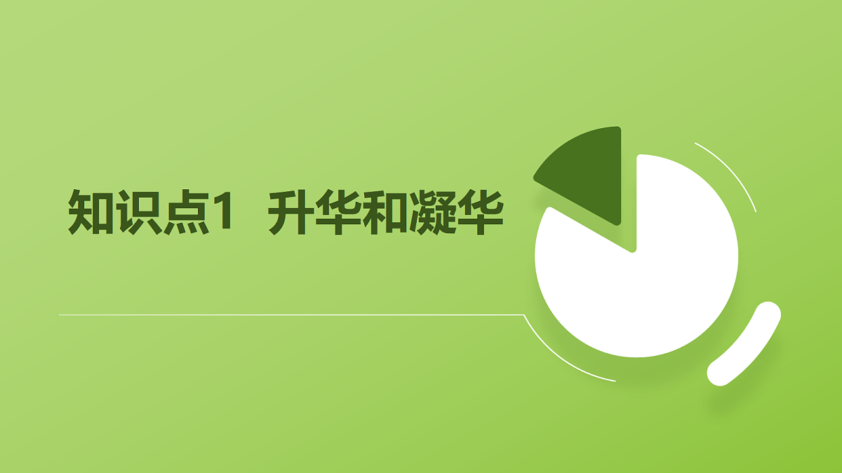 人教版物理八上3.4《 升华和凝华》（教学课件）第7页